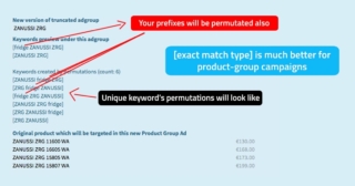Unique Keywords permutations for exact match types