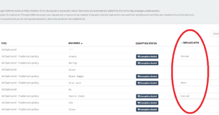 How to add alternatives to Bad words in AdWords