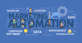 Target ROAS and Automation in Google AdWords