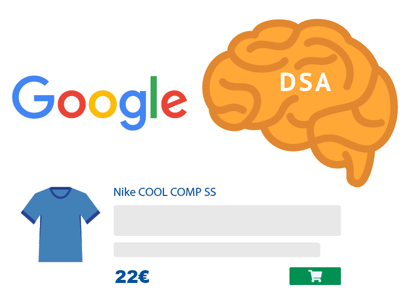 Automated Dynamic Search ads in Google Search