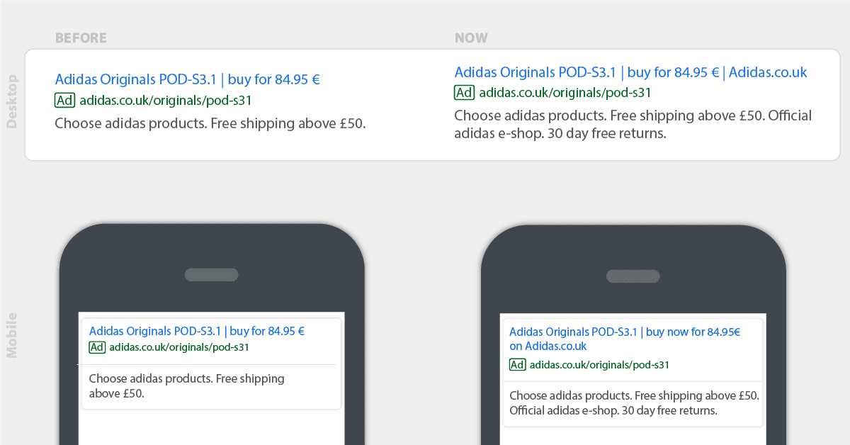 Get the most from expanded text ads