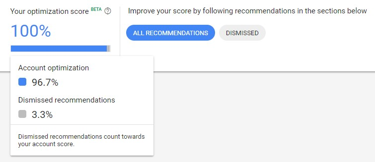 optimization score google ads