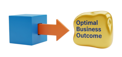 metrics like CTR, CPA, or ROAS do not explain whether the outcome is optimal from a business perspective