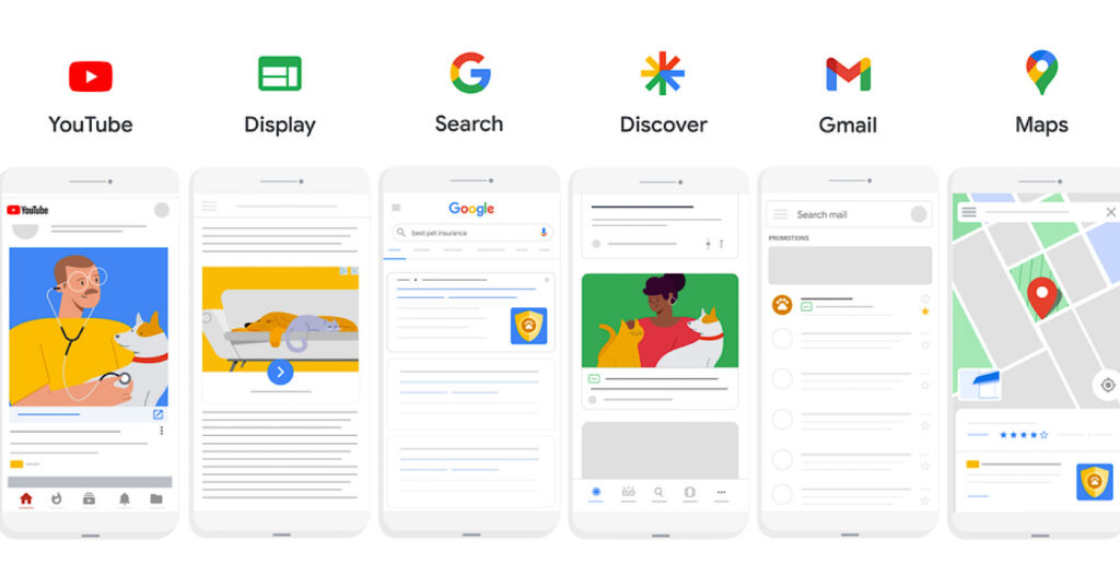 Google Ads P.Max reach across different formats